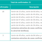 cuadro-1-3